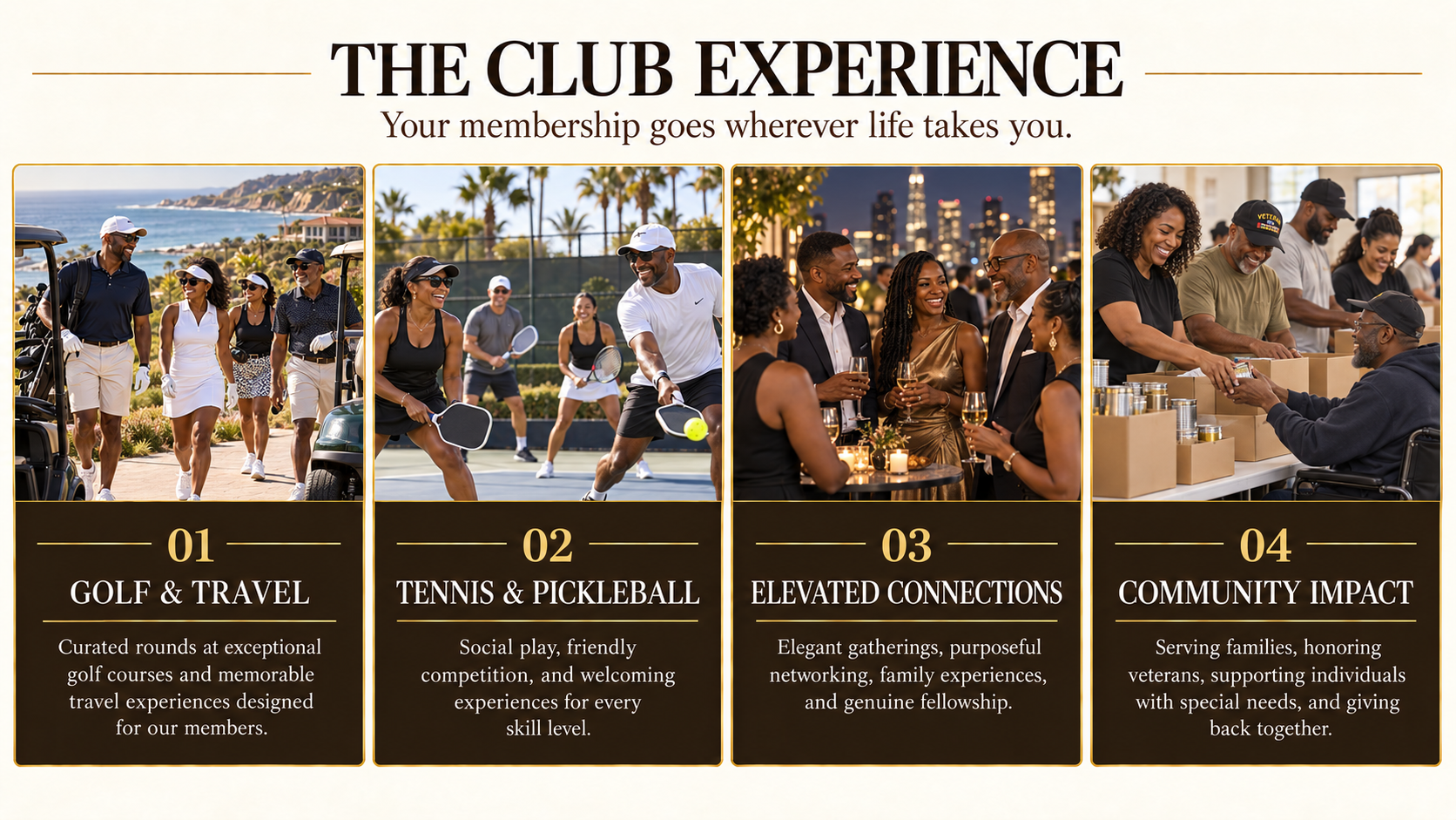 The Club Experience: golf and travel, tennis and pickleball, elevated connections and community impact